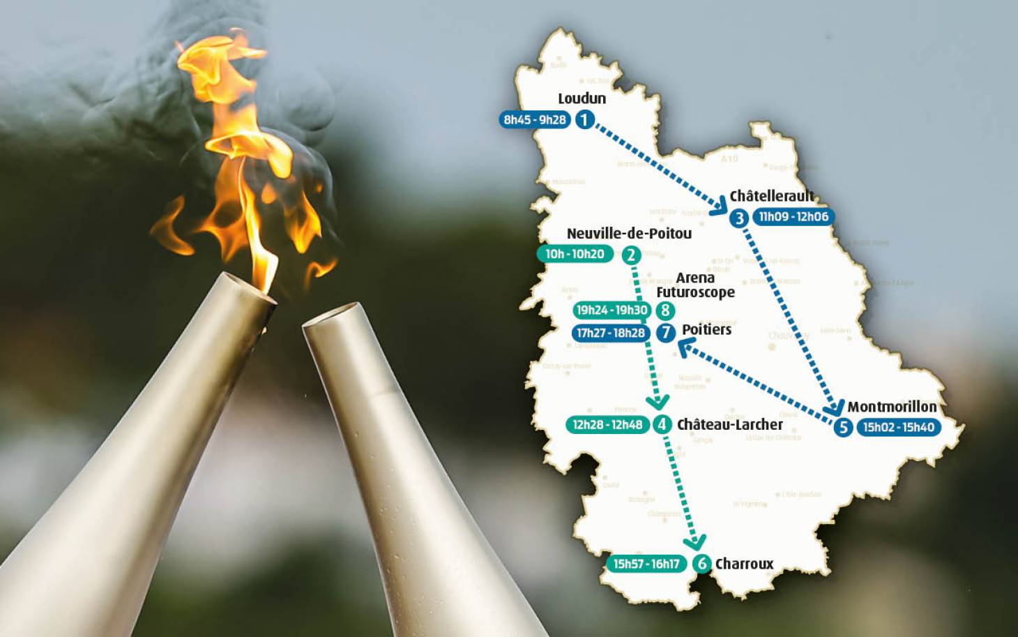 Tout savoir  sur le relais de la flamme