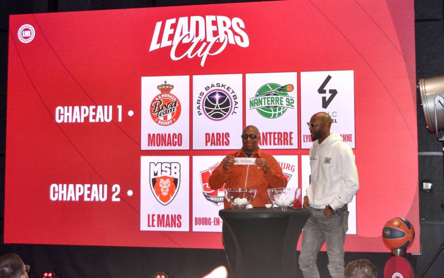 Leaders Cup 2026 : les affiches à l’Arena Futuroscope