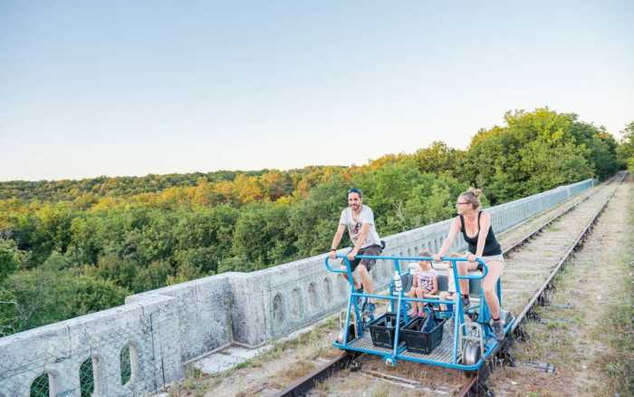 Les cyclo-draisines sur les rails