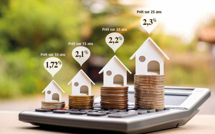 Crédit : les taux se desserrent